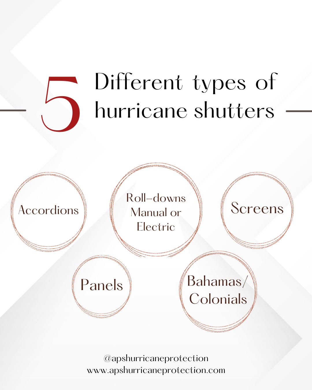 types of hurricane shutters